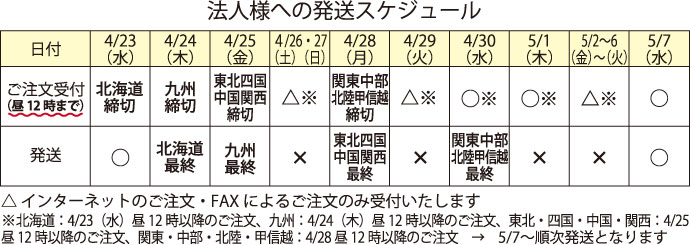 ゴールデンウィーク発送スケジュール法人様